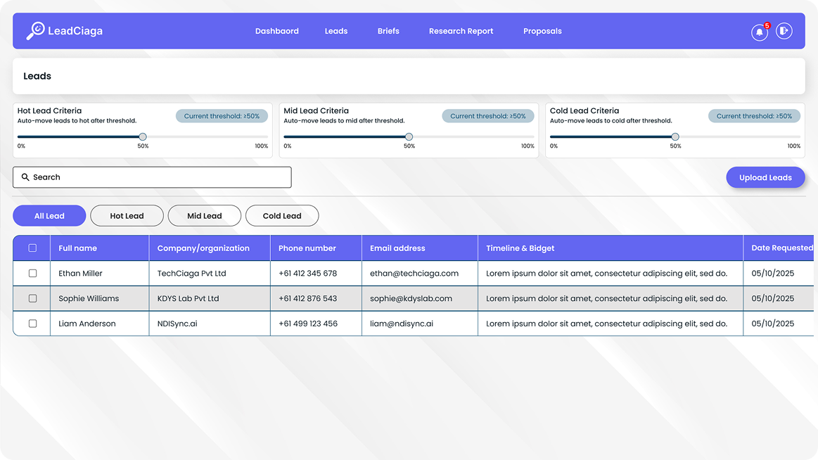 Enterprise Solutions Mockup