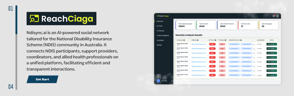 Digital Innovation Hub Mockup